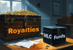 A detailed digital painting of a large, overflowing treasure chest labeled Royalties in a stark, empty office with a small, locked black box labeled MLC Funds on a desk, under a dim light, symbolizing